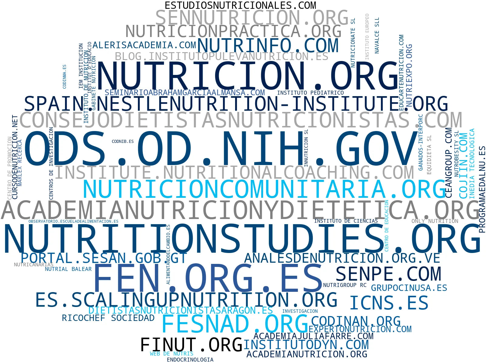 top empresas del rubro publicaciones científicas nutrición, talleres nutrición saludable, congreso nutrición anual