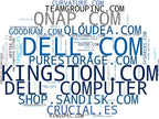 wordcloud de mercado servidores, cámara vigilancia, tarjetas de memoria