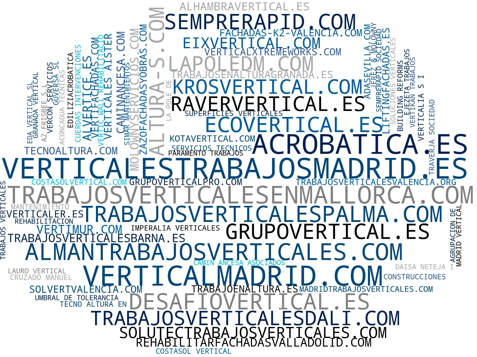empresas españolas del sector trabajos verticales, pintura exterior, retiro de amianto