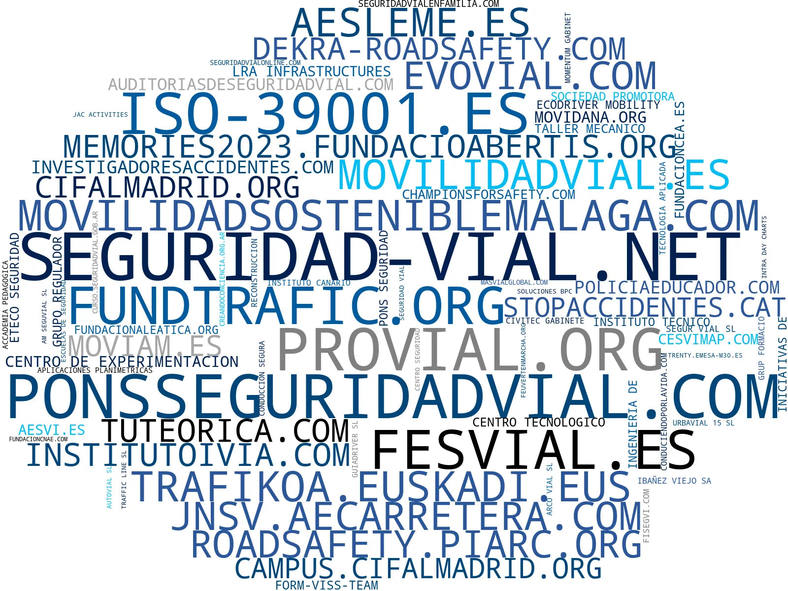 empresas españolas del sector cursos de seguridad vial, información de seguridad vial, investigación accidentes transporte