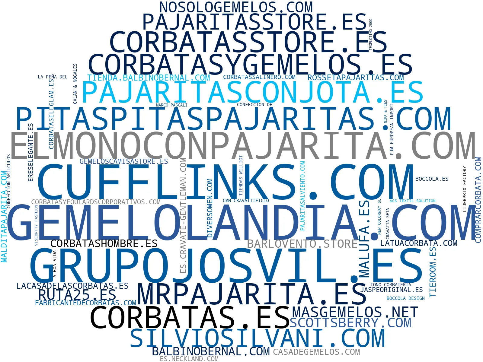empresas mas grandes del nicho corbatas, cinturones, tirantes