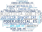 wordcloud de mercado acceso a jurisprudencia, seguridad pública, trámites judiciales