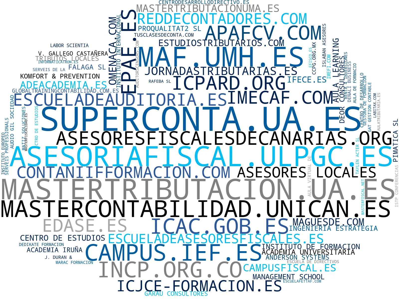 top competidores del nicho certificación auditoría, cursos online contabilidad, máster asesoría fiscal
