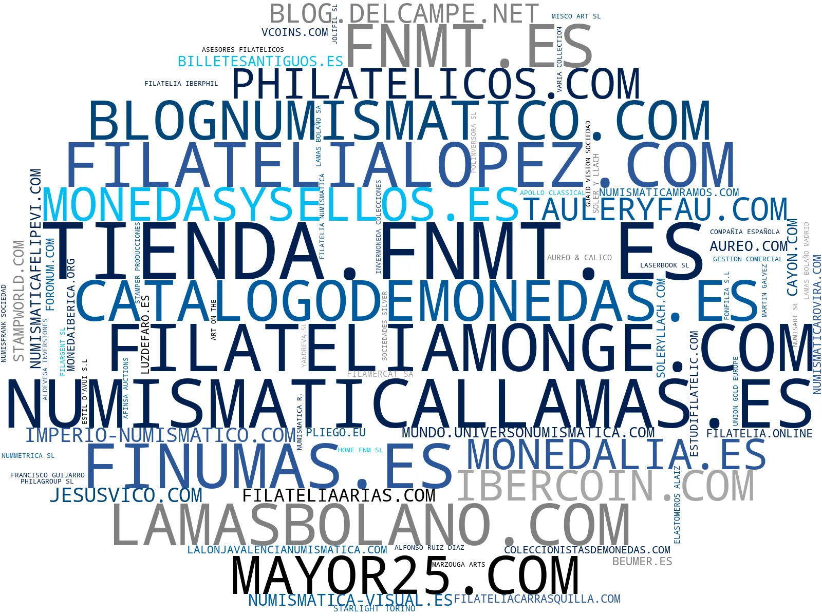 nube de conceptos monedas de colección, sellos filatélicos, catálogos filatélicos