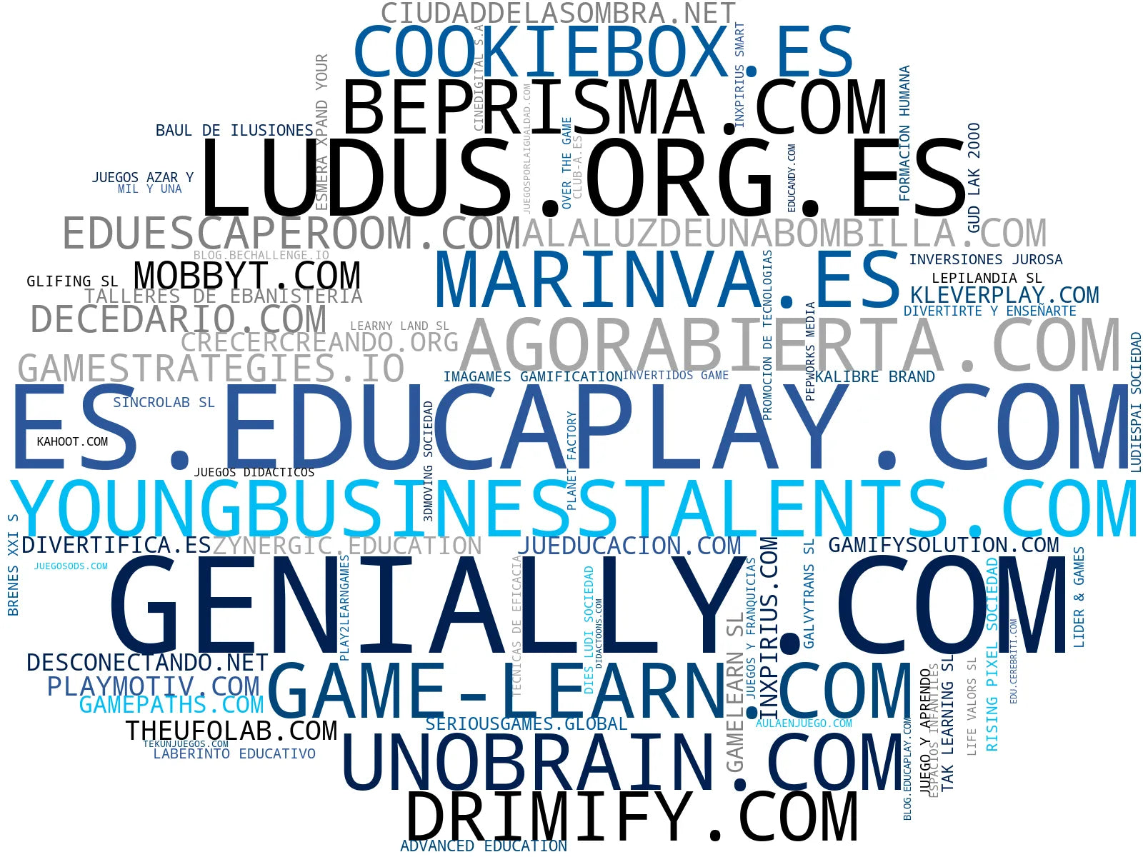 visualización de tendencias juegos educativos, juegos serios, juegos cognitivos
