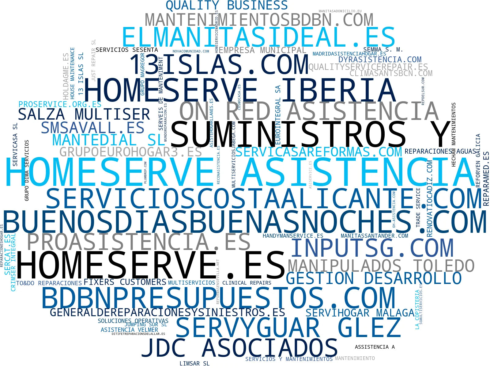 empresas españolas del sector mantenimiento del hogar, limpieza del hogar, gestión de siniestros