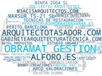 wordcloud de mercado informes periciales, peritajes judiciales, tasaciones