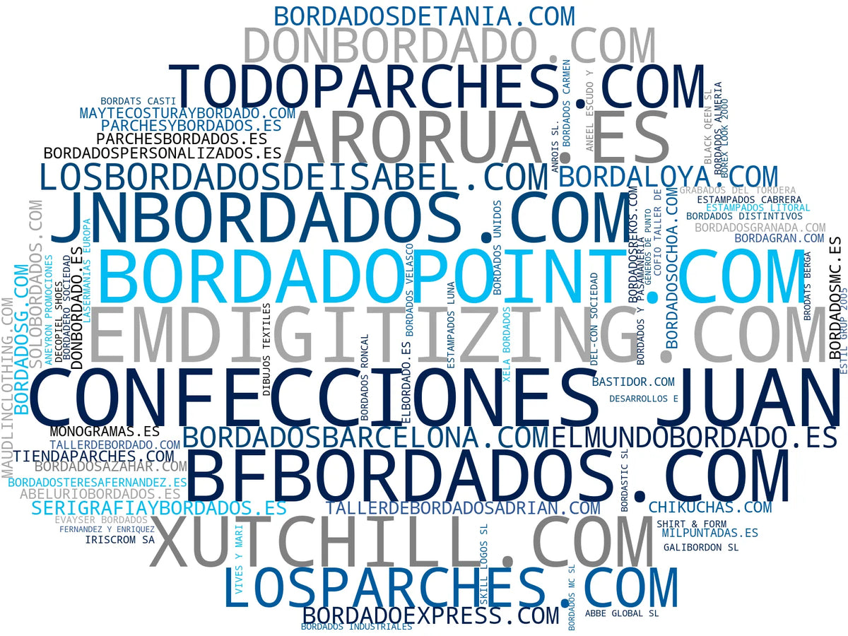 empresas mas grandes del nicho bordado personalizado, imprenta textil, bordado industrial