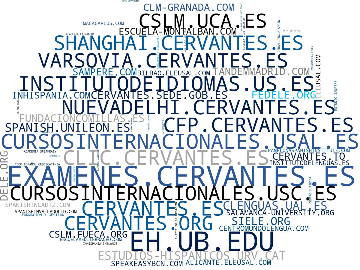 wordcloud de mercado cursos de español, biblioteca virtual, clases intensivas