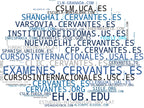 nube de conceptos cursos de español, alojamiento estudiante, talleres culturales
