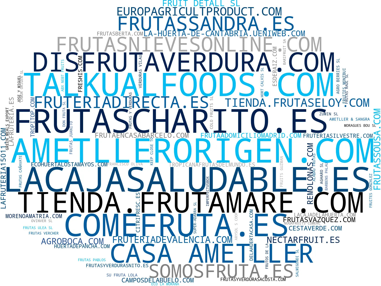 top empresas del rubro frutas frescas, alimentos frescos, verduras de temporada