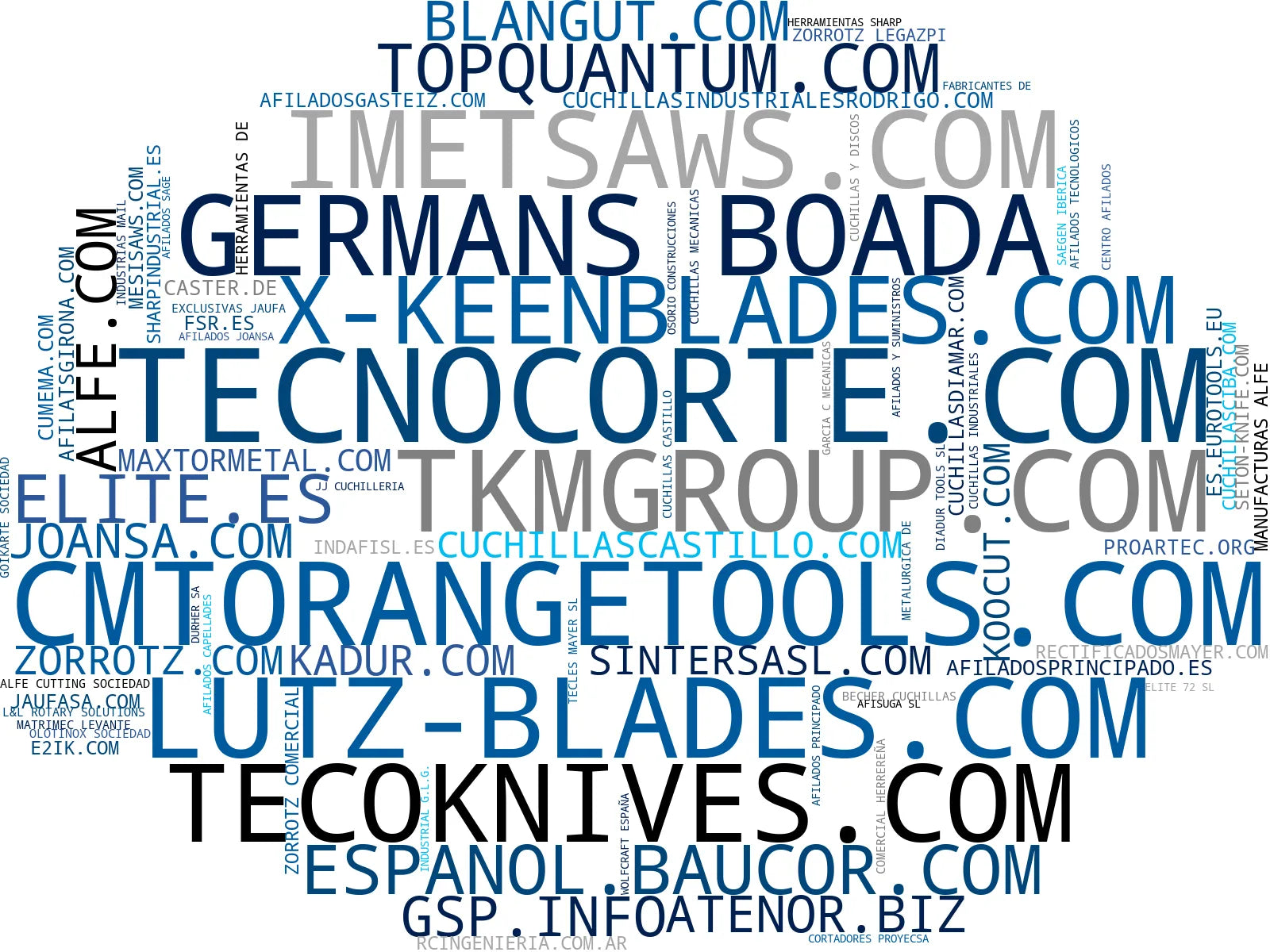 top empresas españa rubro sierras circulares, sierras de mano, cuchillas carburo tungsteno