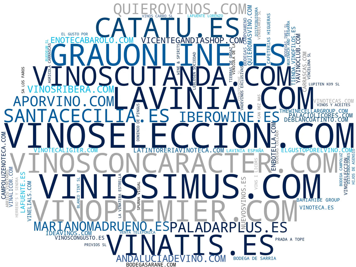 top empresas del rubro licores premium, packs de vino, accesorios de vino