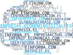 wordcloud de mercado informes de crédito, consulta de CNPJ, informes de directivos