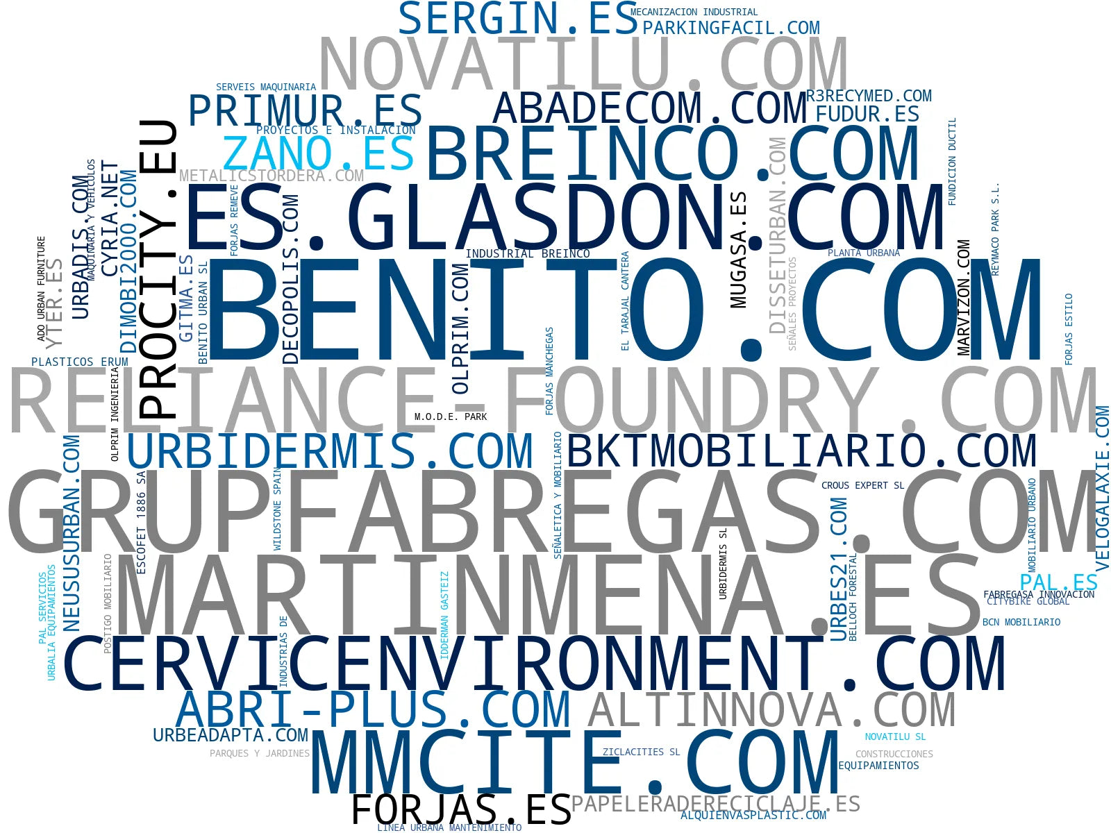 top empresas españa rubro papeleras públicas, mobiliario urbano reciclado, puntos de recarga