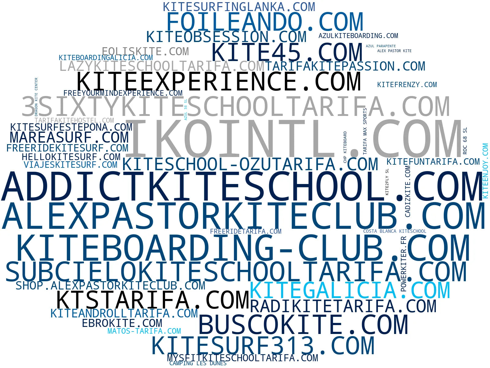 top empresas del rubro wingfoil, comunidad kitesurf, clases de wingfoil