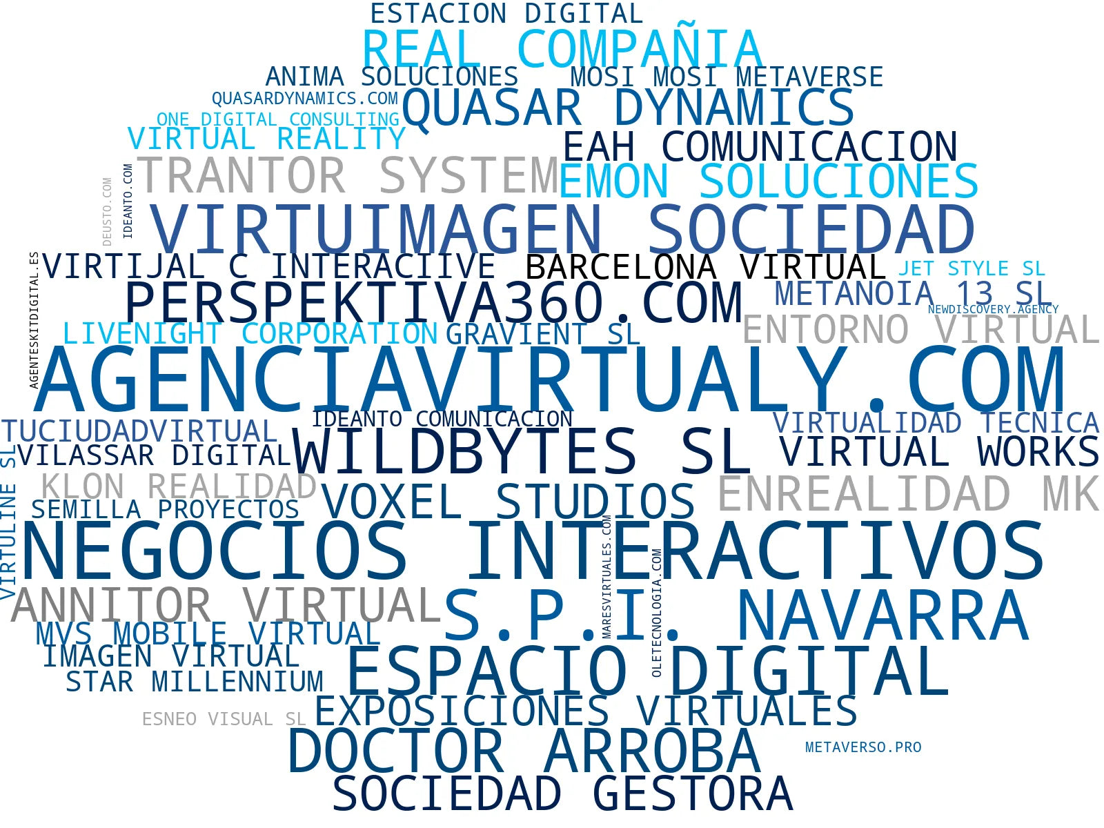 nube de conceptos marketing digital, aplicaciones móviles, soluciones AR