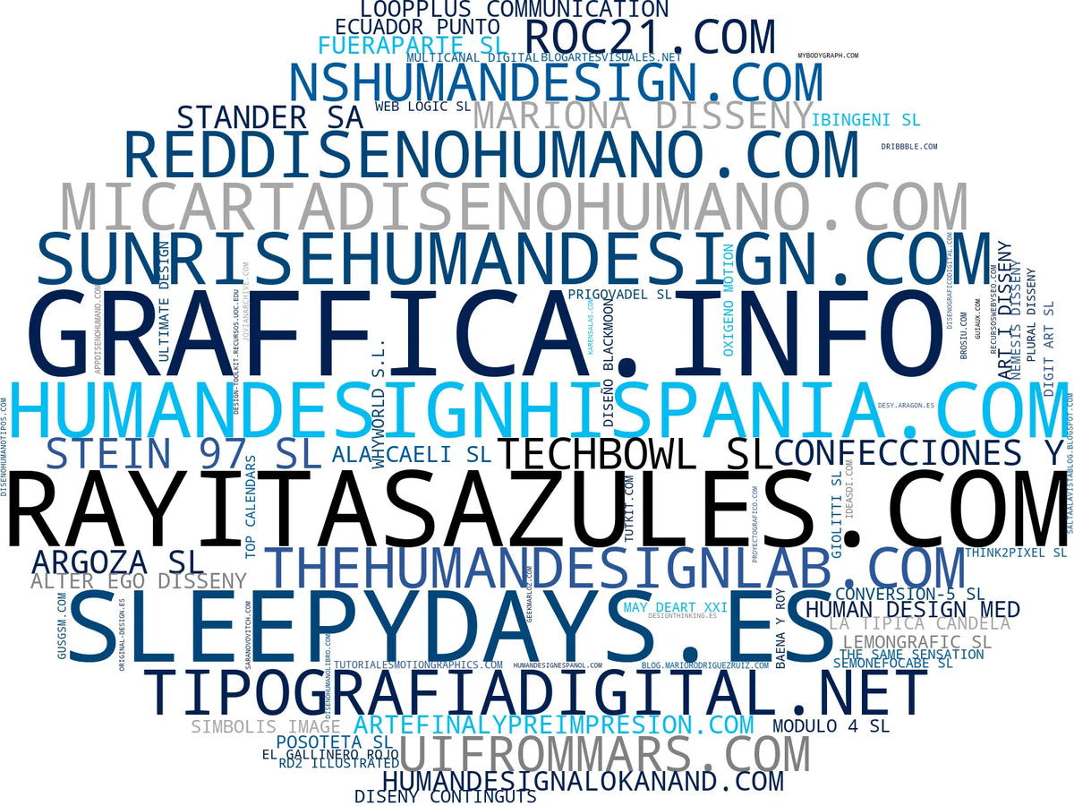 mapa de términos diseño gráfico, diseño web, mockups diseño