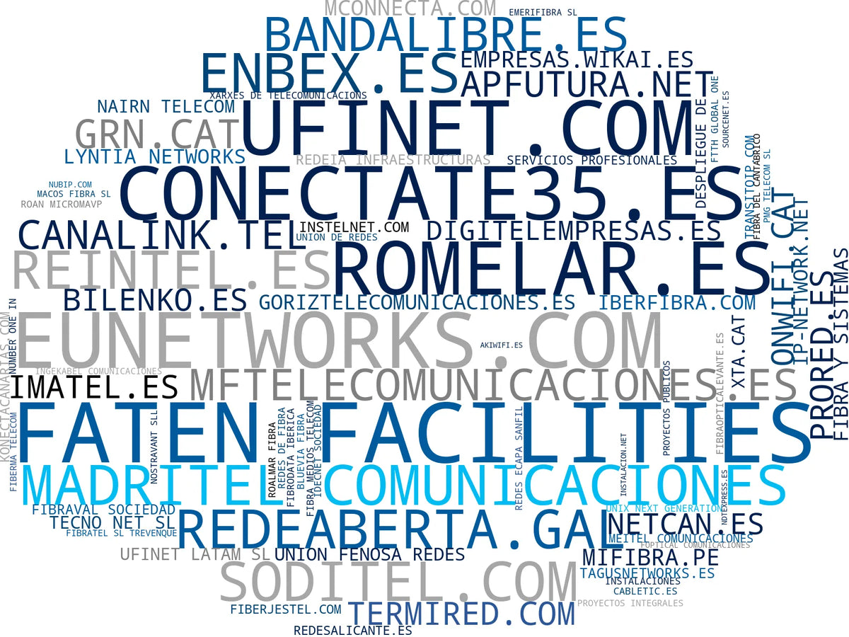 visualización de tendencias telefonía móvil, telefonía IP, servicios telecomunicaciones