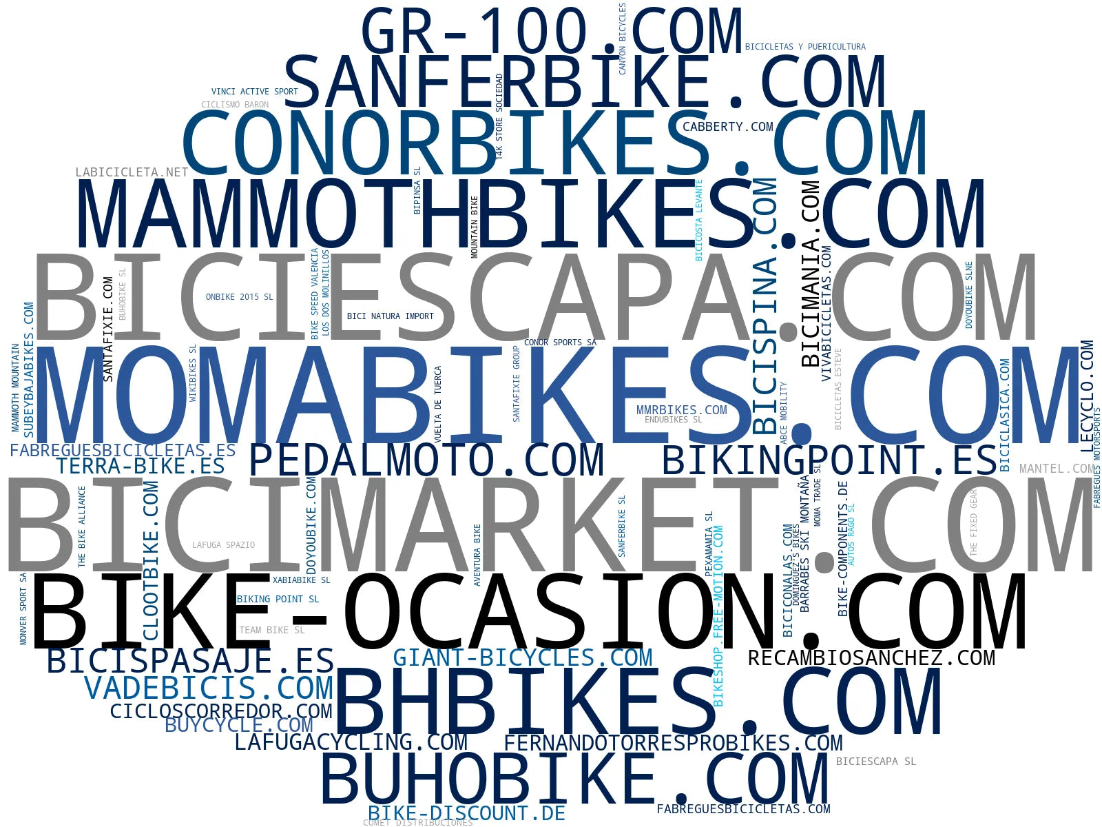 nube de conceptos bicicletas, taller bicicleta, reparación bicicletas