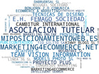 mapa de términos marketing digital, branding digital, publicidad online
