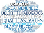 mapa de términos asesoría legal, derecho mercantil, derecho civil