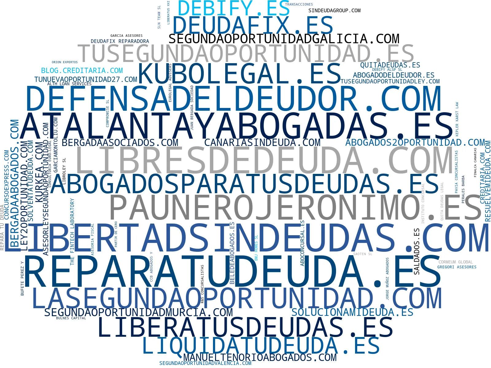 empresas mas grandes del nicho cancelación de deudas, reestructuración de deudas, asesoría jurídica