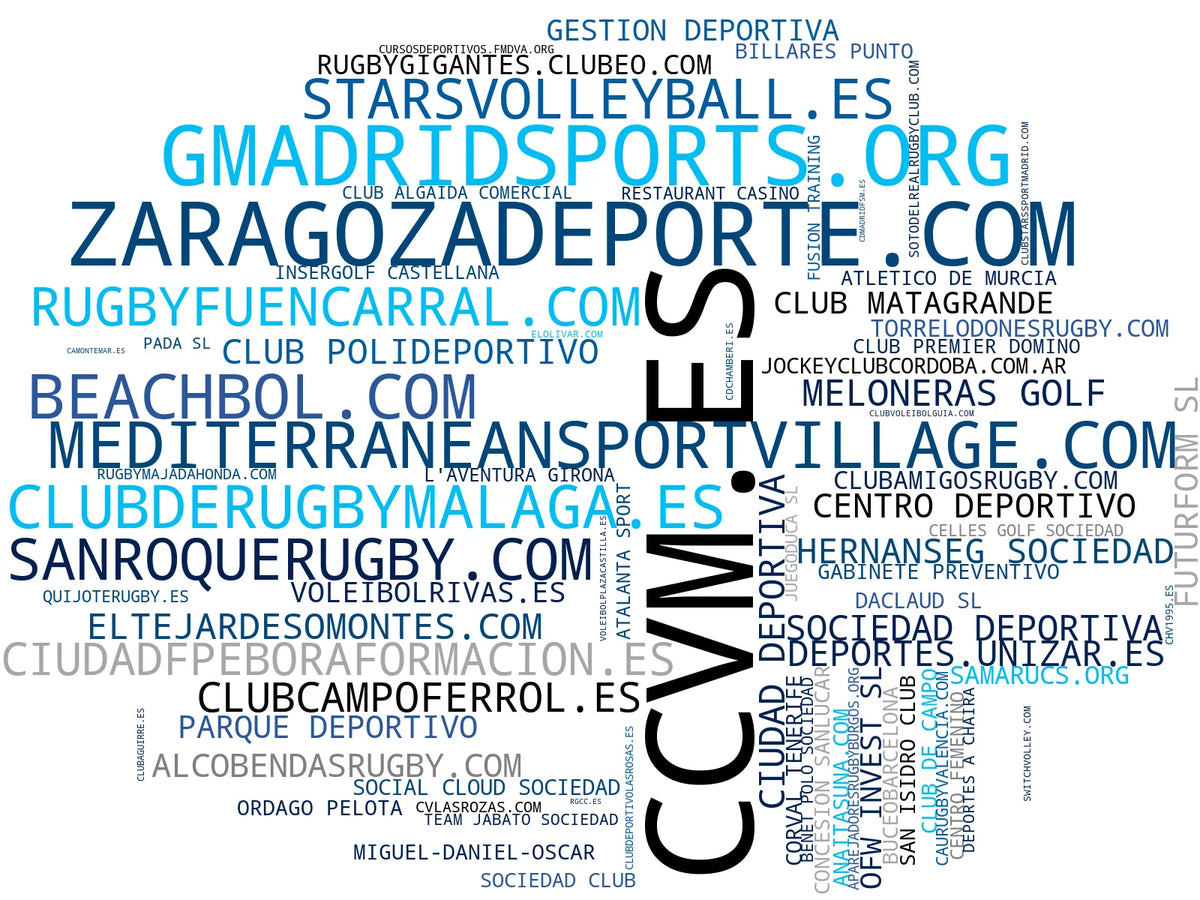 wordcloud de mercado entrenamiento deportivo, alquiler de instalaciones, instalaciones deportivas