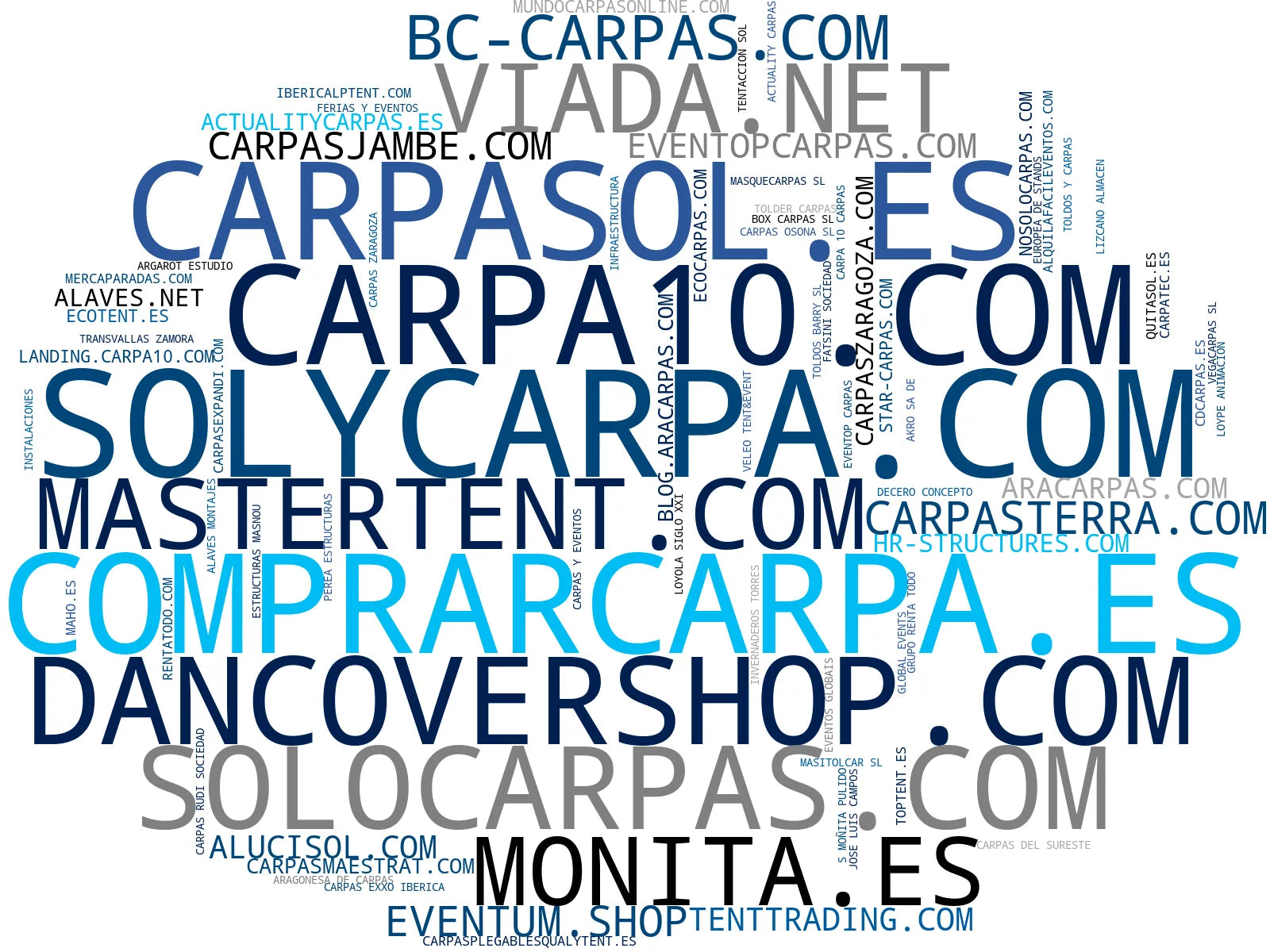 empresas mas grandes del nicho carpas plegables, carpas publicitarias, carpas tensadas