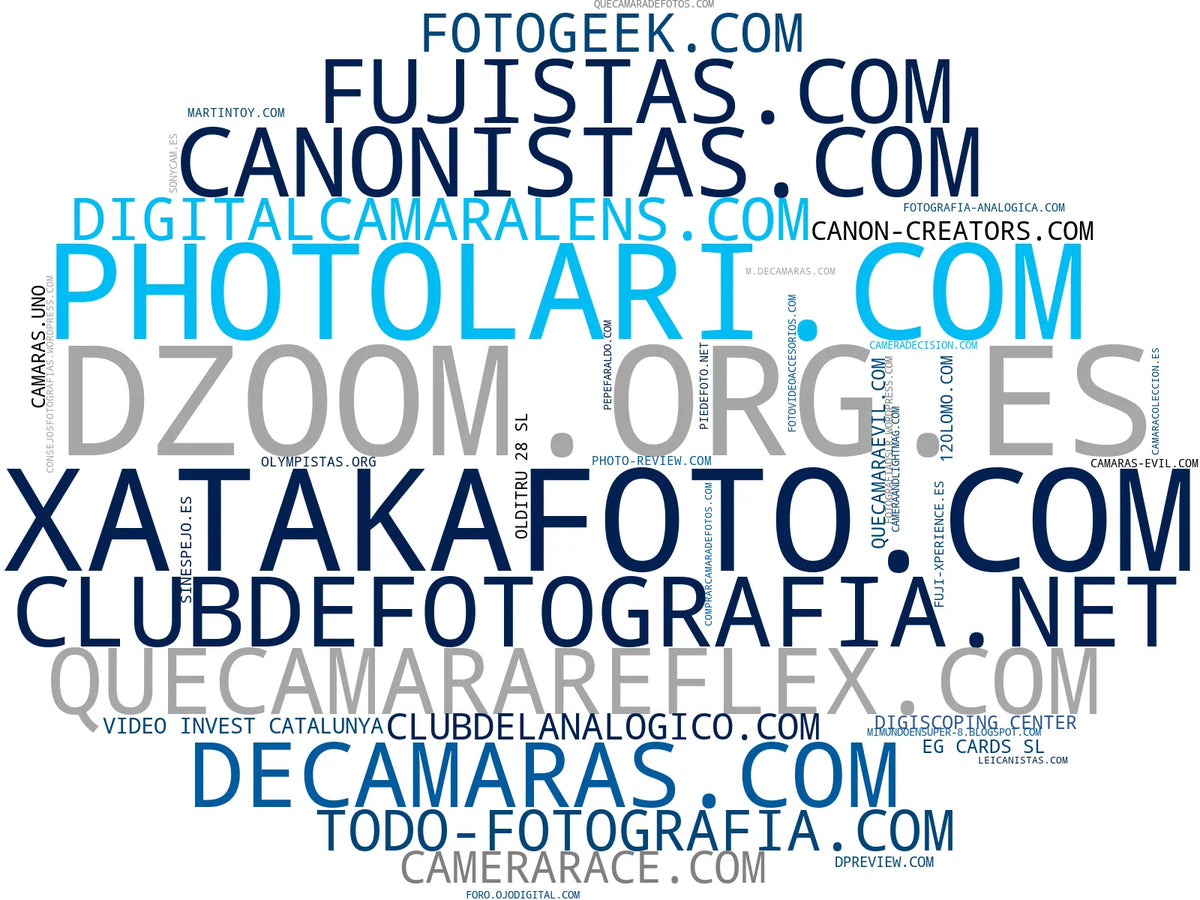 top competidores del nicho accesorios fotografía, cámaras sin espejo, drones fotografía