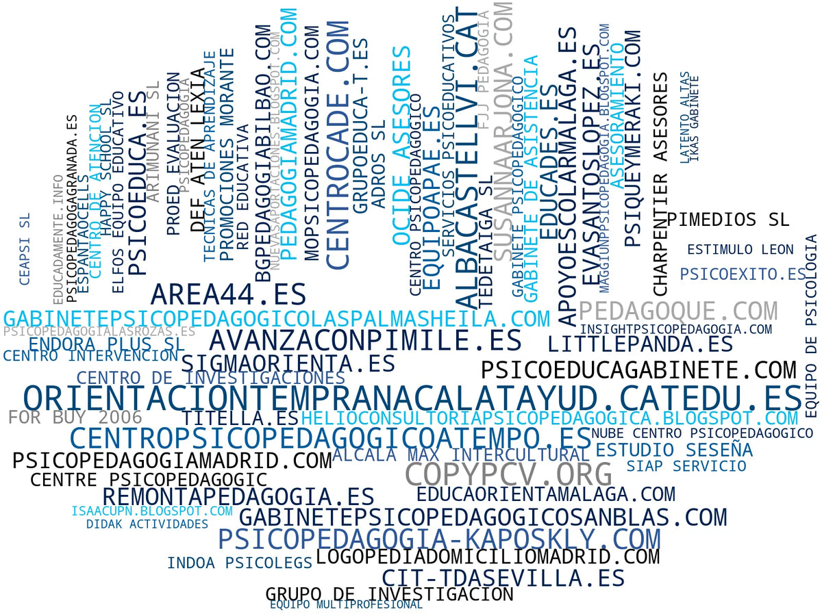 wordcloud de mercado evaluación psicopedagógica, orientación familiar, apoyo escolar