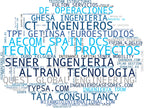 mapa de términos ingeniería industrial, ingeniería de instalaciones, ingeniería hidráulica