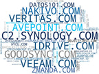 wordcloud de mercado copia de seguridad, disaster recovery, seguridad informática