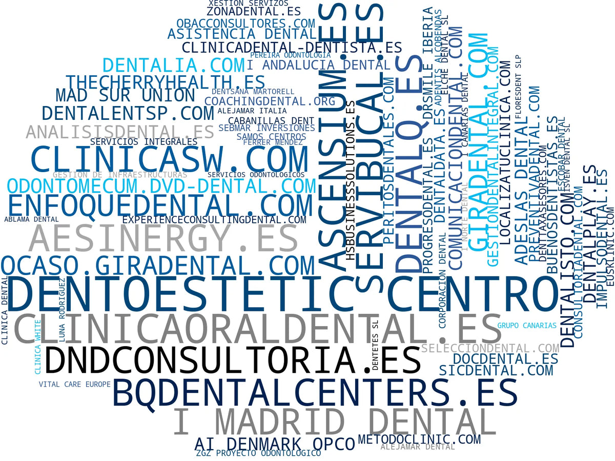 mapa de términos consultoría dental, servicios dentales, formación odontológica