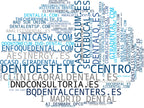 wordcloud de mercado marketing dental, listado dentistas, peritaje dental