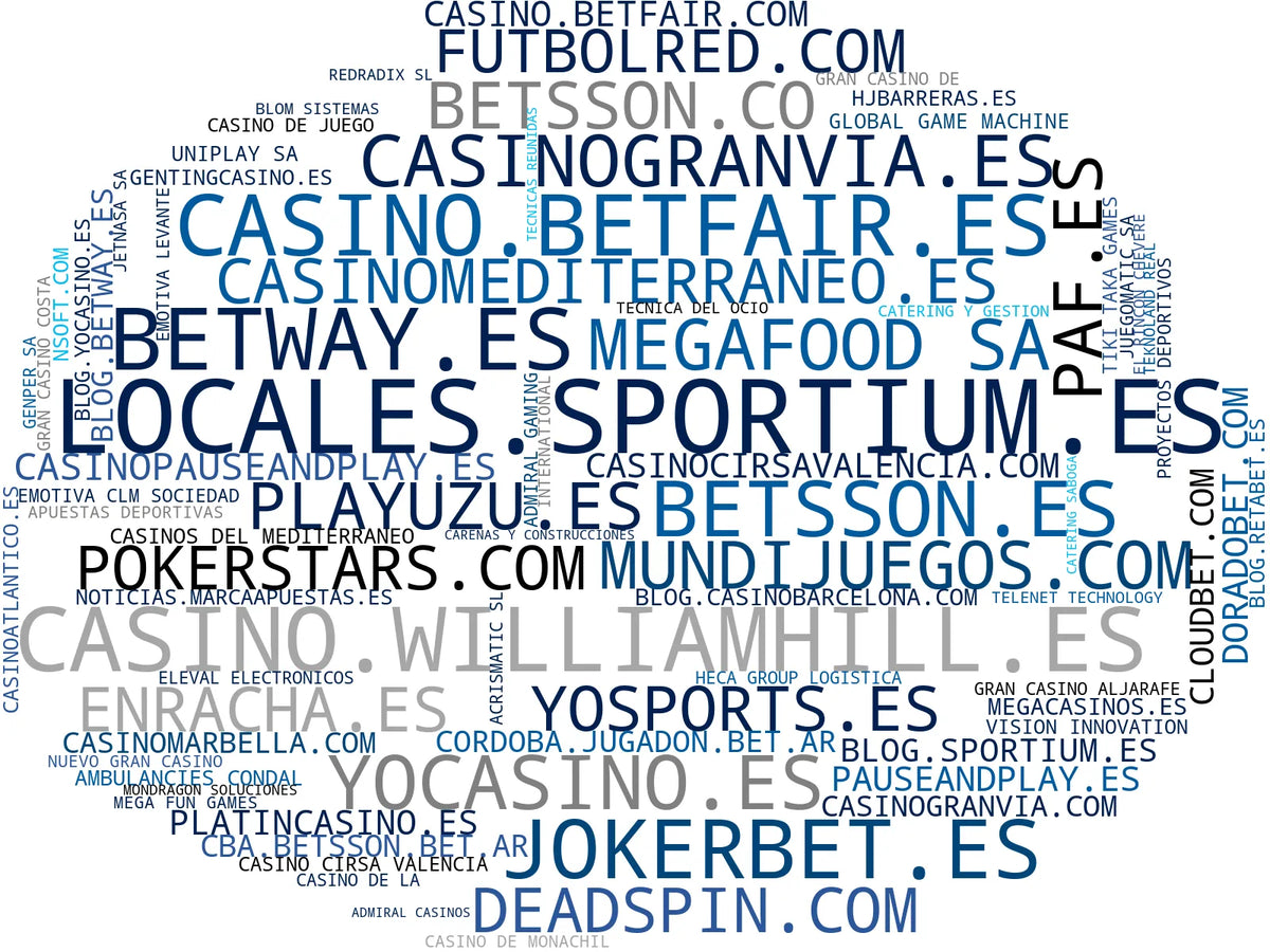 visualización de tendencias slots gratis, apuestas fútbol, ruleta online