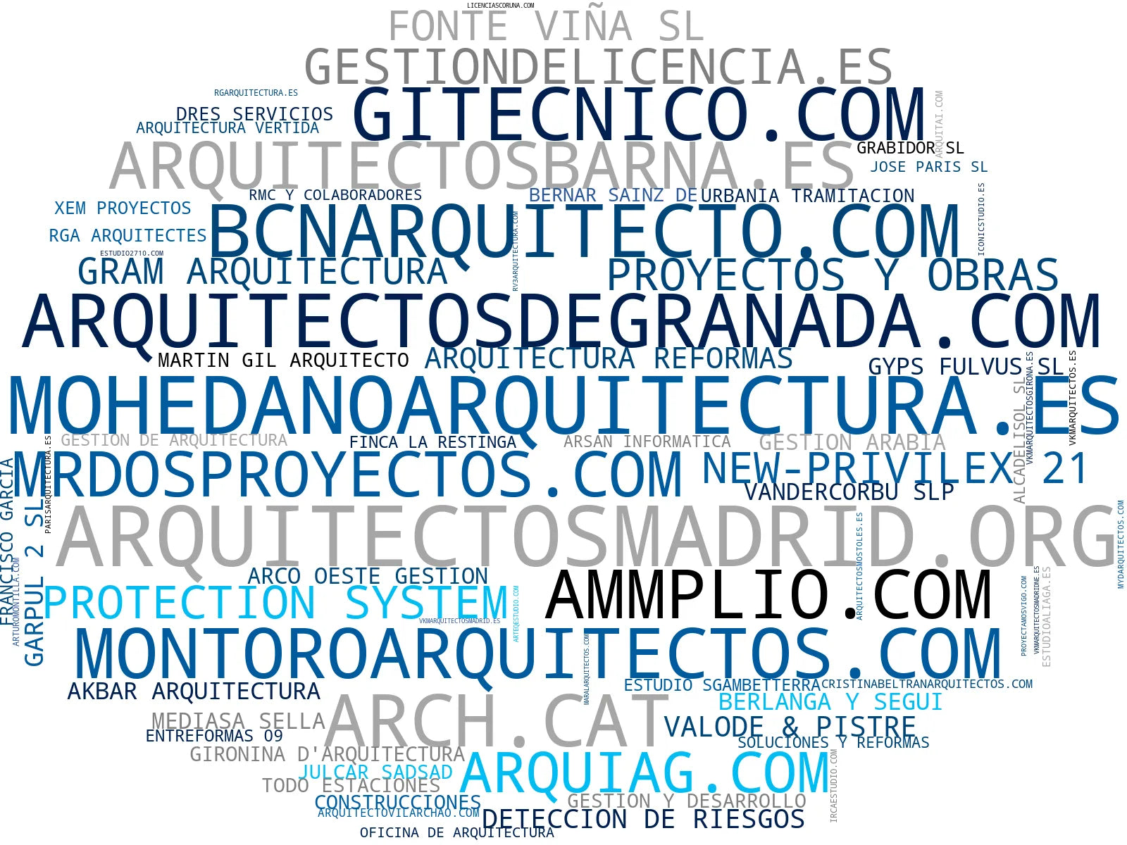 empresas españolas del sector proyectos de arquitectura, tramitación de licencias, tasaciones inmobiliarias
