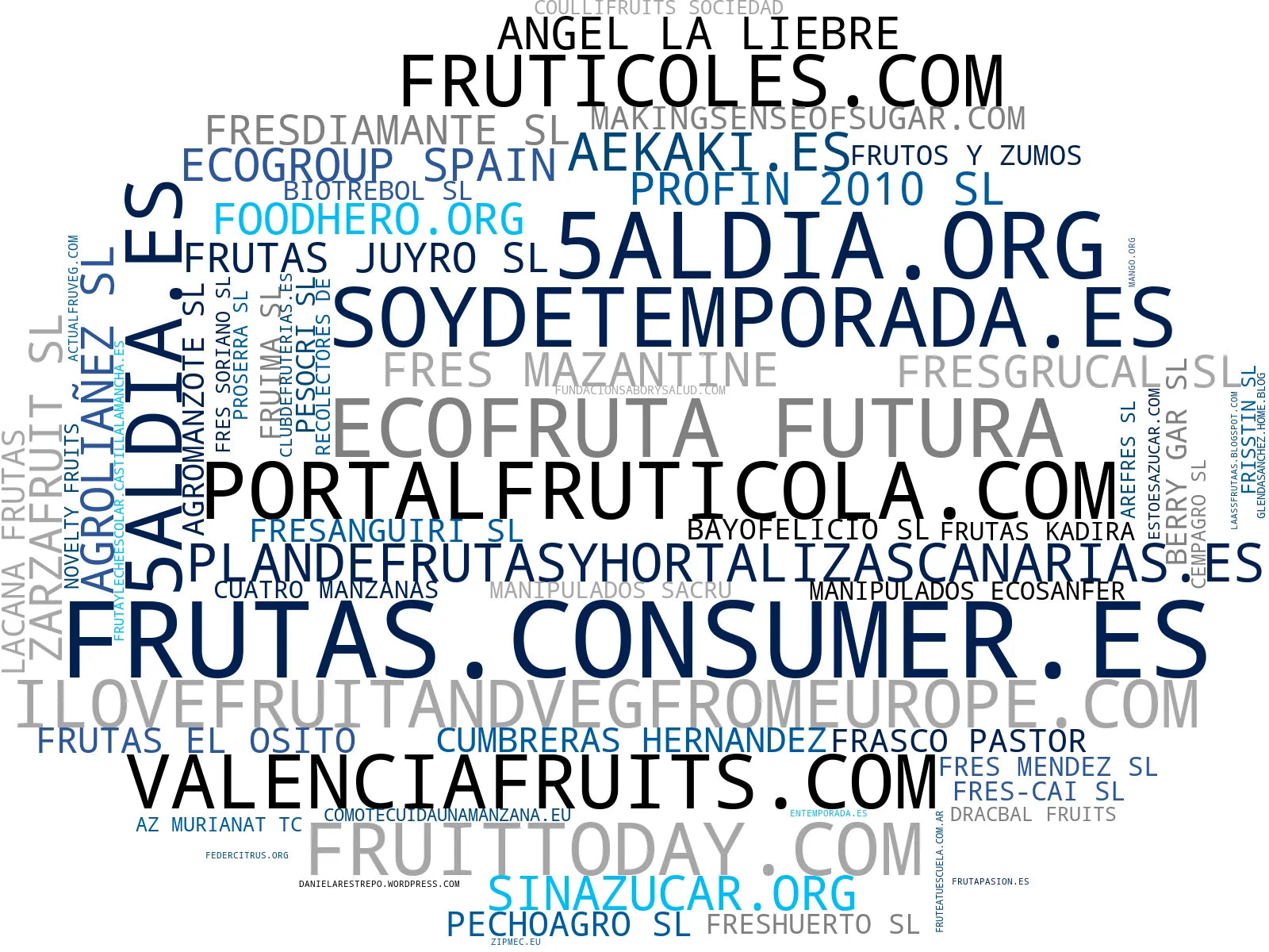 empresas españolas del sector frutas frescas, frutas locales, cultivo frutas