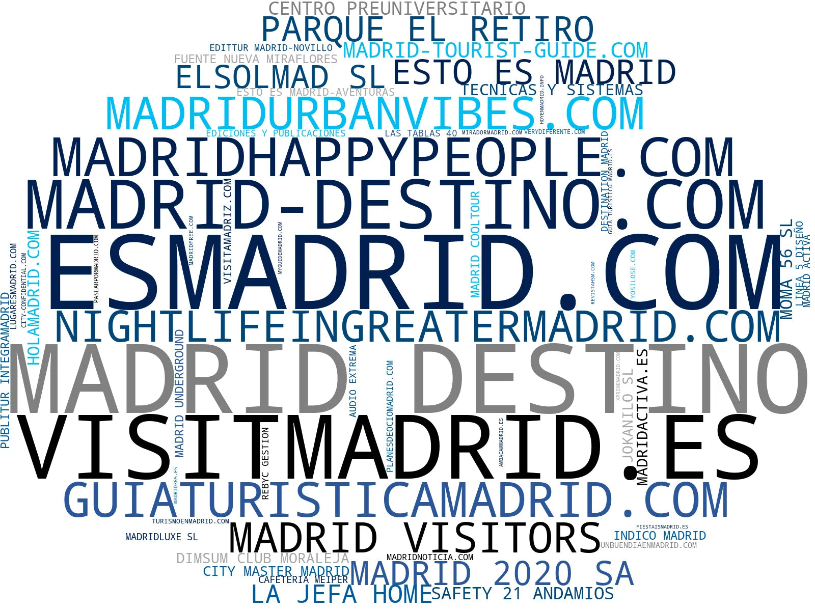 mapa de términos eventos culturales, guías de ocio, planes de ocio
