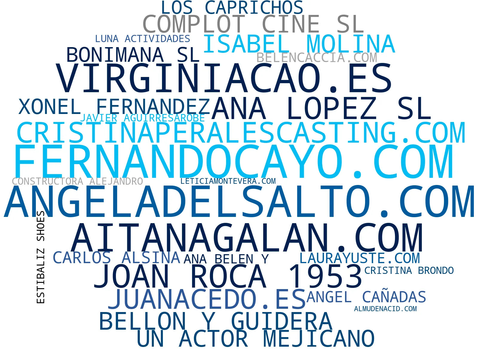 top competidores del nicho videobook actor, actuación para publicidad, actuación en teatro