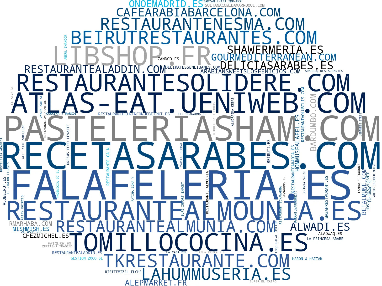 top empresas del rubro comida marroquí, catering árabe, tajine tradicional