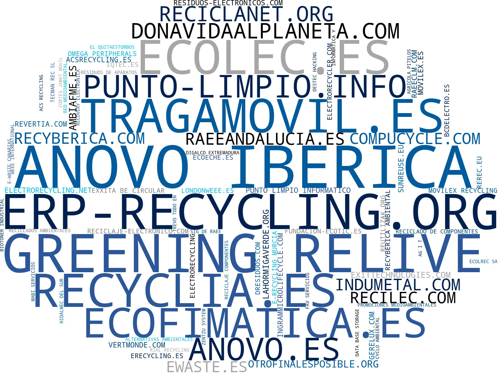 empresas españolas del sector gestión residuos electrónicos, compra residuos electrónicos, reciclaje de aparatos eléctricos