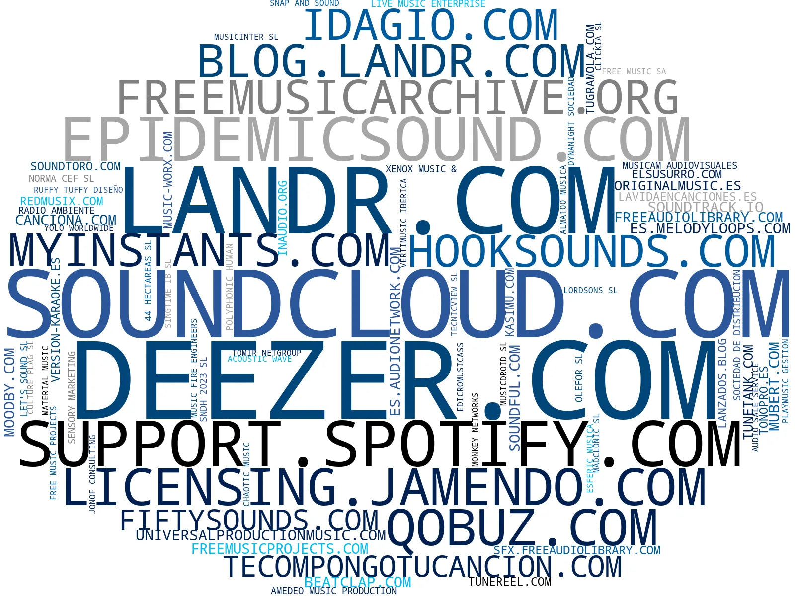 empresas españolas del sector efectos de sonido, canciones para bodas, producción musical online