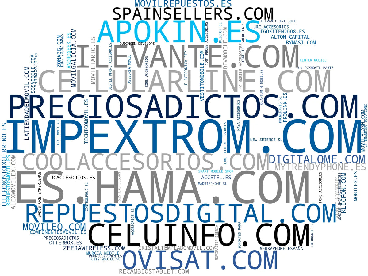 top empresas españa rubro protectores de pantalla, cables de datos, cables USB