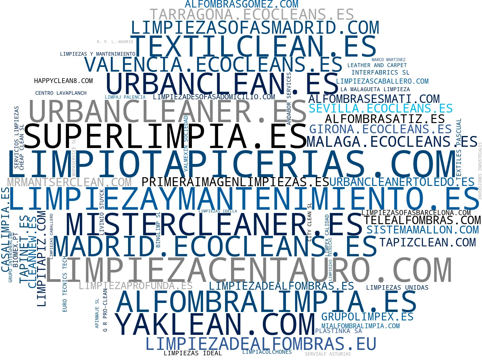 nube de conceptos limpieza de colchones, lavado de alfombras, desinfección de tapicerías