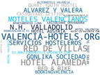 wordcloud de mercado apartamentos valencia, alojamiento turístico, villas con piscina