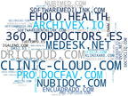 wordcloud de mercado software gestión clínica, software gestión odontológica, software gestión medspa