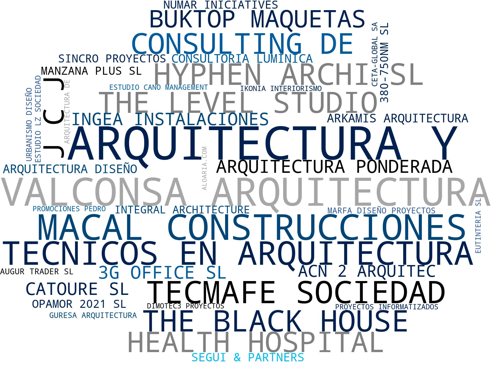 top competidores del nicho diseño arquitectónico, diseño de espacios, rehabilitación de edificios