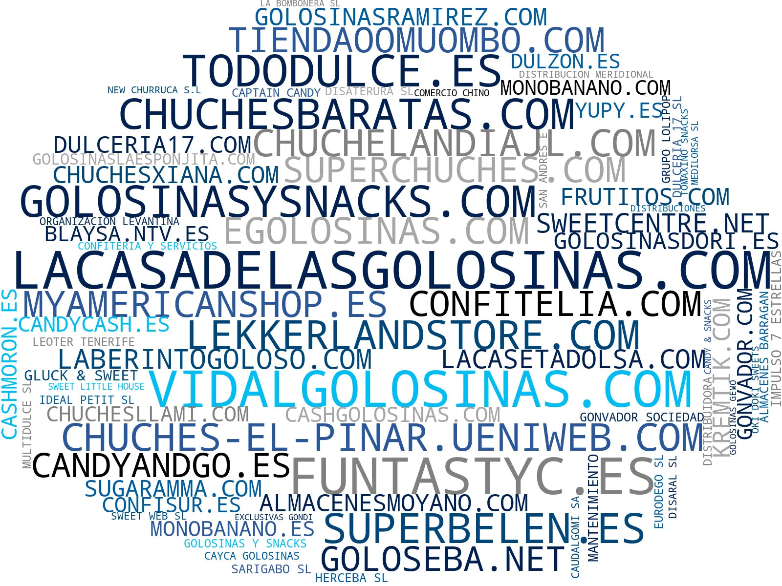 empresas mas grandes del nicho snacks para eventos, artículos de fiesta, galletas rellenas