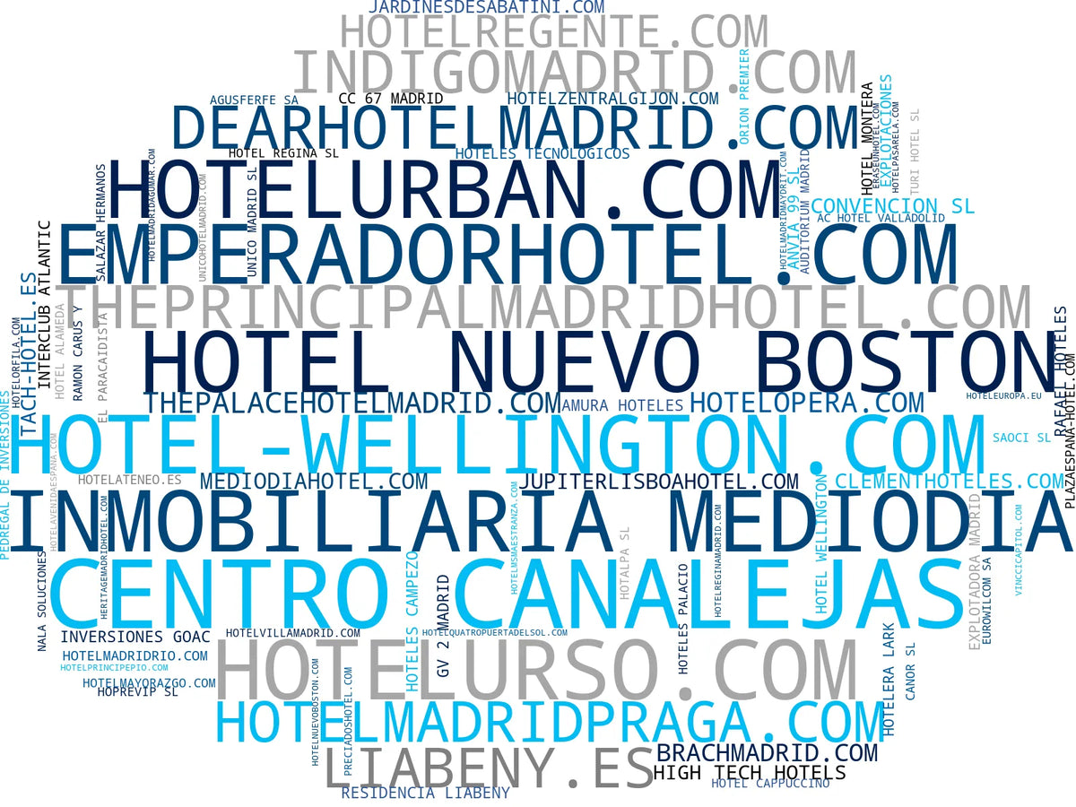 mapa de términos habitaciones hotel, gimnasio hotel, banquet hall